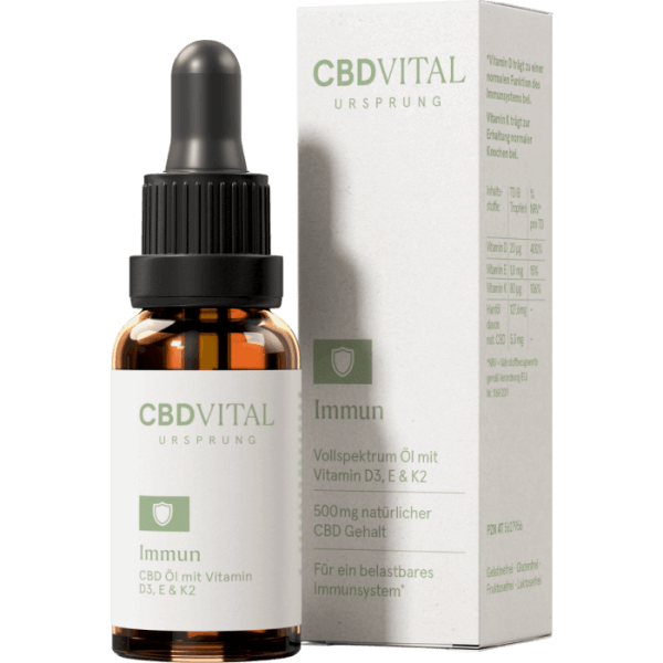 MHD 28.02.2025 CBD-Vital CBD Ursprung IMMUN