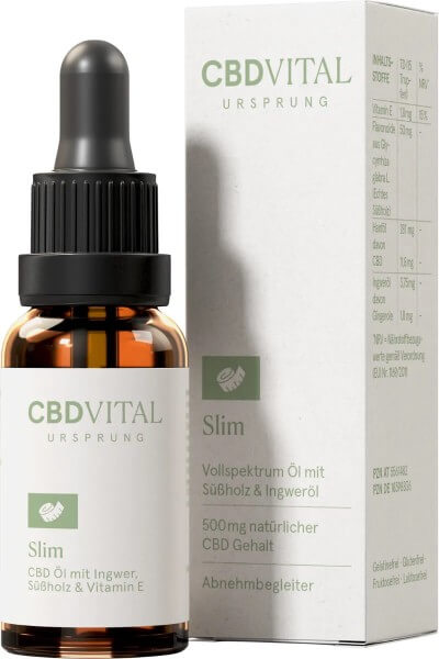 MHD 30.04.2025 CBD-Vital CBD Ursprung SLIM